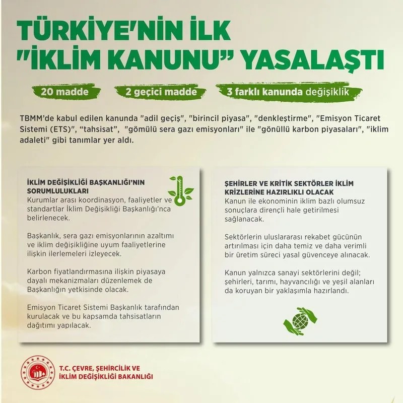 turkiyenin-ilk-iklim-kanunu-resmi-gazetede-1752012168365.jpeg