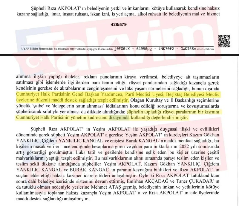 Aziz İhsan Aktaş iddianamesinden ʺşaibeli kurultayʺ çıktı: CHP yönetimini rüşvetle dizayn ettiler (Takvim.com.tr)