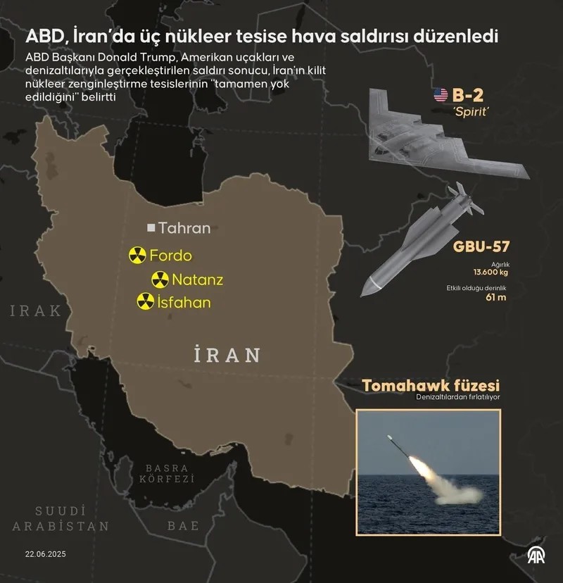 ABD'nin İran'a saldırısı, AA