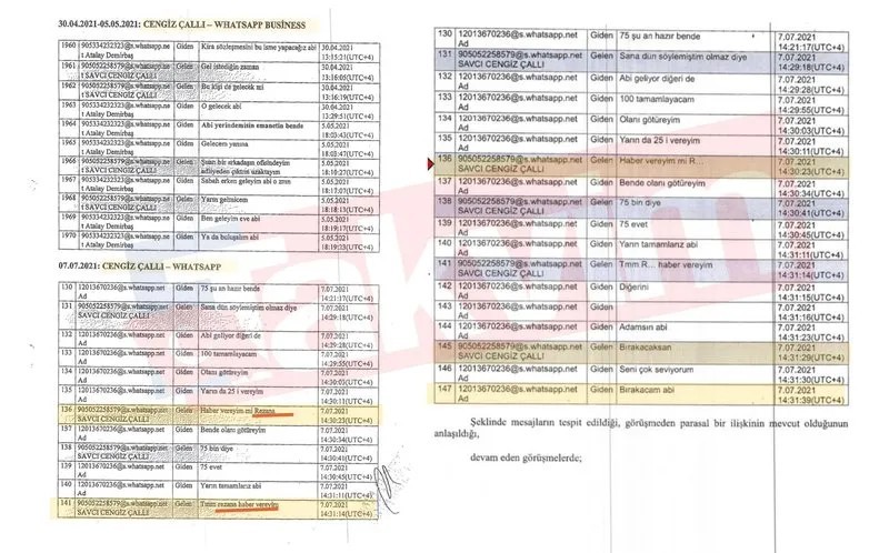 Atalay Demirbaş'ın savcı Cengiz Çallı ile olan WhatsApp konuşmaları : 75 şu an hazır, Rezan'a haber vereyim