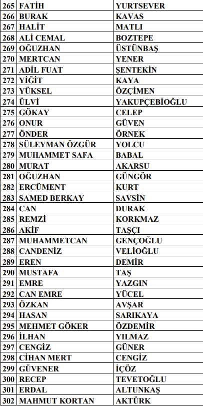 PFDK'dan 314 antrenöre men cezası!-8