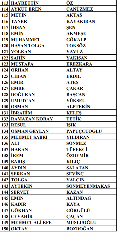 PFDK'dan 314 antrenöre men cezası!-4