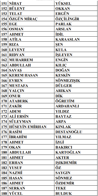 PFDK'dan 314 antrenöre men cezası!-5