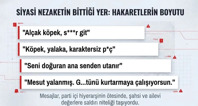 CHP "küfre" düştü! Mesut Özarslan Özgür Özel'den girdi 'Silivri Bülbülleri'nden çıktı: İstanbul'daki pislikler konuşulsun-4