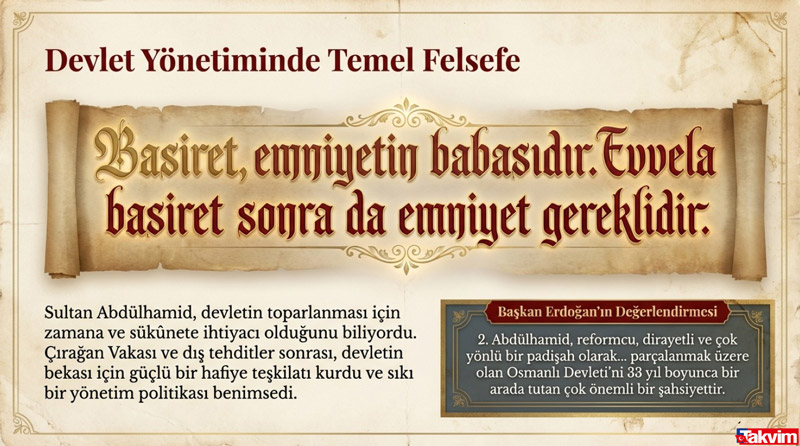 PORTRE: Gök Sultan Abdülhamid Han | Filistin'de Yahudi devleti kurdurmadı Selanik'e sürgün edildi | Tahttan indi çöküş başladı-5