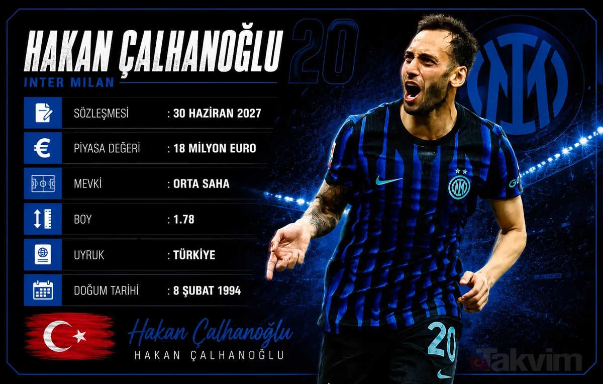 Fenerbahçe'de 6 isimlik transfer operasyonu! Yıldırım ve Safi'den İtalya ve Portekiz çıkarması-6