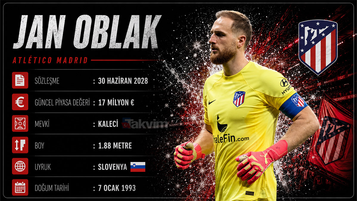 Jan Oblak'ın peşinde iki dev takım daha var
