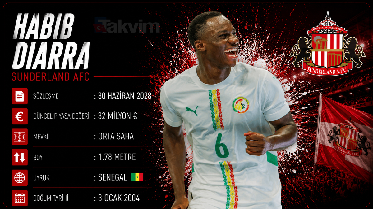 Galatasaray'da orta sahaya 2 Senegalli! 1'i imza atabilir-2