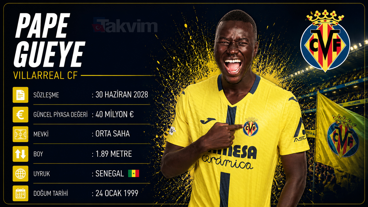 Galatasaray'da orta sahaya 2 Senegalli! 1'i imza atabilir-3