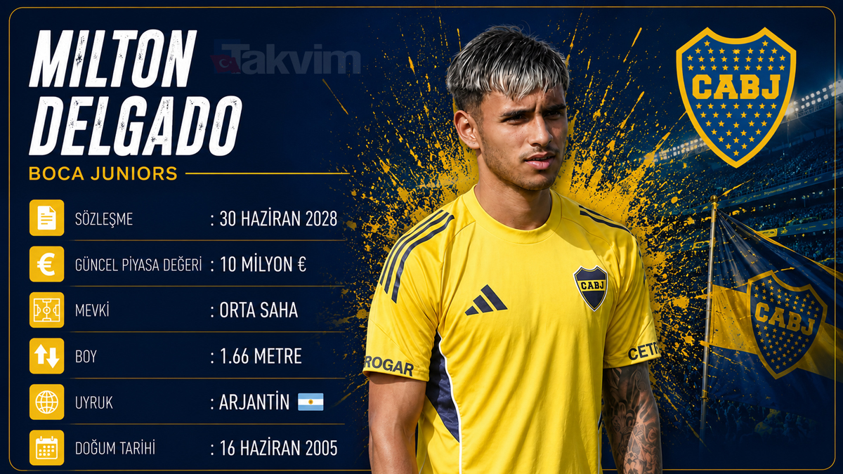 trabzonspora-2026-model-christ-inao-oulai-ilk-transfer-teklifi-yapildi-1779642899606.jpg Trabzonspor'a 2026 model Christ Inao Oulai! İlk transfer teklifi yapıldı-2