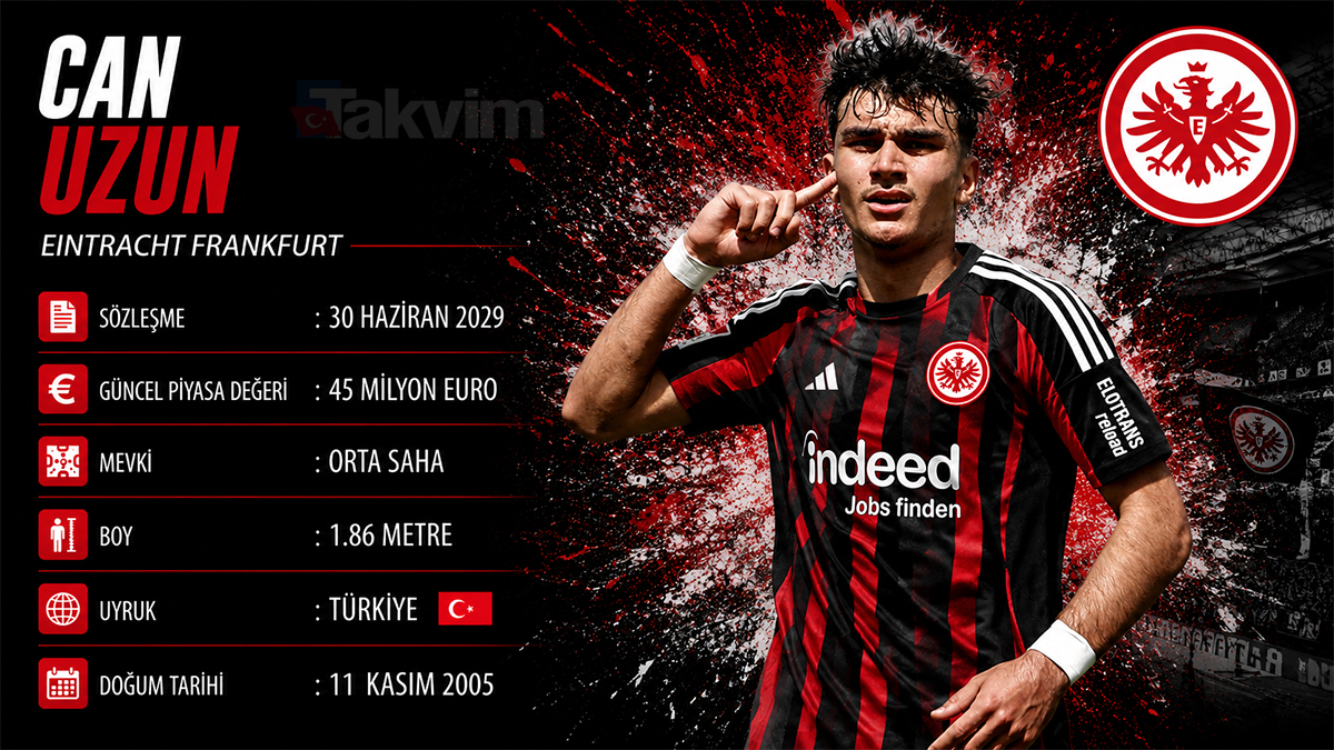 galatasarayda-bernardo-silva-sonrasi-rota-can-uzun-okan-buruk-transferi-cok-istiyor-1779974879235.jpg Galatasaray'da Bernardo Silva sonrası rota Can Uzun! Okan Buruk transferi çok istiyor-5