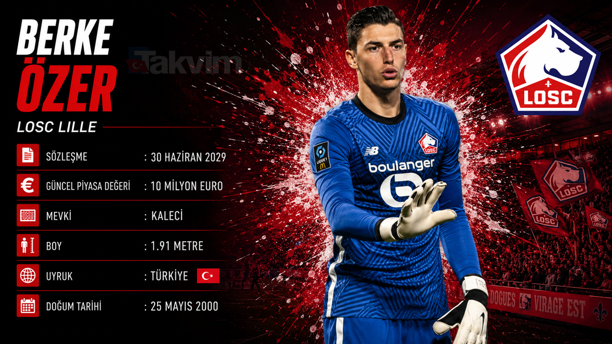 besiktastan-fenerbahcenin-3-eski-yildizina-kanca-1780123552370.jpg Beşiktaş'tan Fenerbahçe'nin 3 eski yıldızına kanca! 2 kaleci 1 sağ bek hamlesi-5