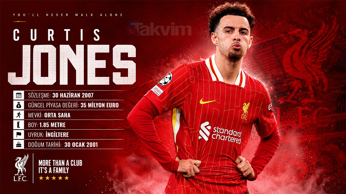 Galatasaray ve Inter transferde karşı karşıya! Curtis Jones için 30 milyon euro-2