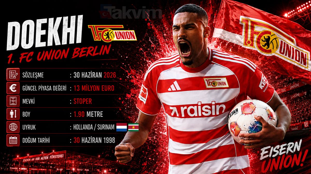 besiktasa-surpriz-stoper-transferde-bundesligadan-rakip-cikti-1780248721350.jpg Beşiktaş'a sürpriz stoper! Transferde Bundesliga'dan rakip çıktı-3
