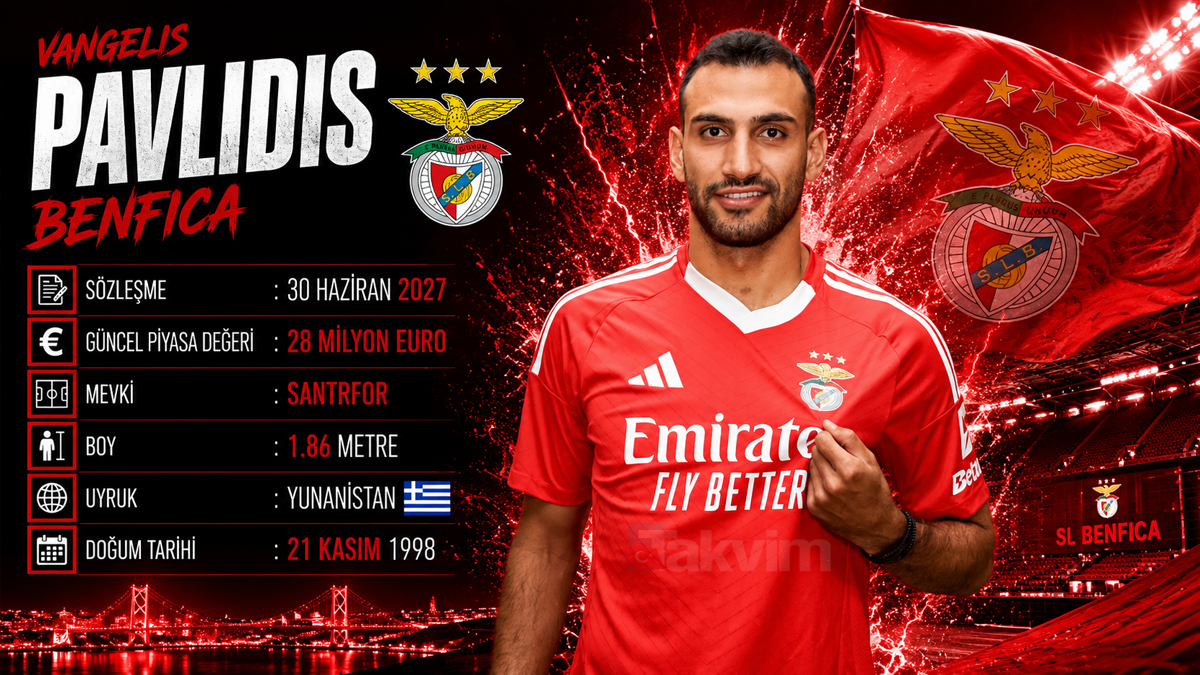 Kartal'dan yeni Benfica operasyonu! Transferde hedef Vangelis Pavlidis-2