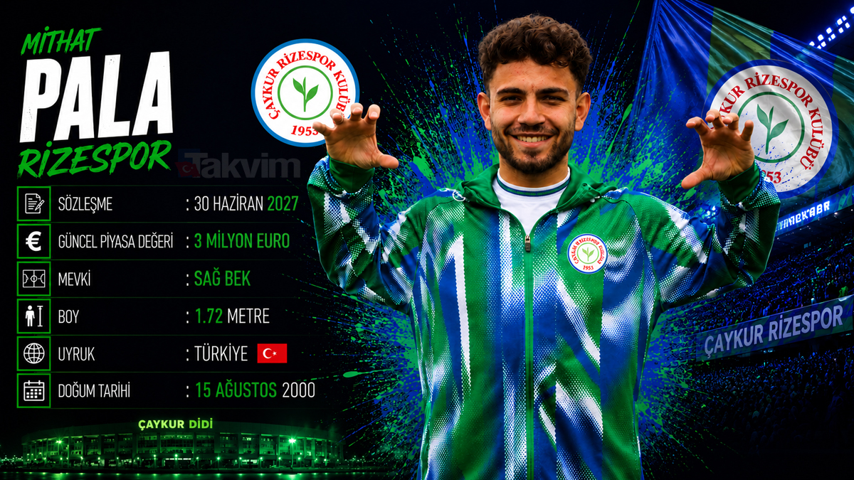 Fırtına değil kasırga! Trabzonspor'dan 5 transfer: Beşiktaş'ın golcüsü de listede-4