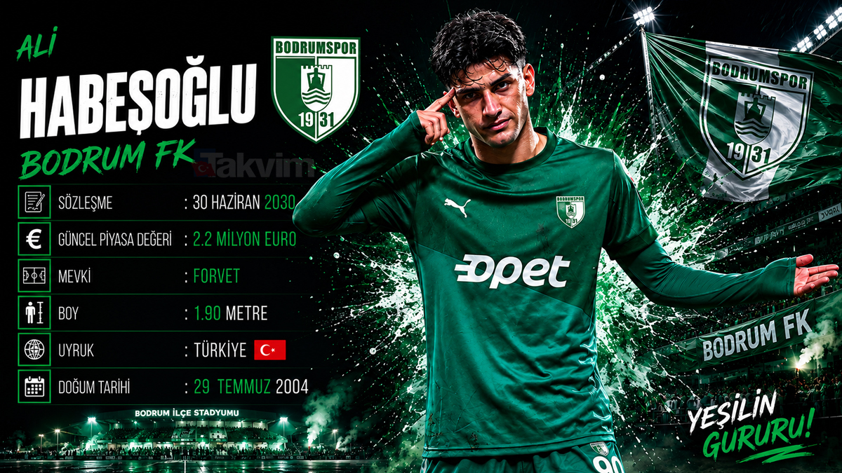 Fırtına değil kasırga! Trabzonspor'dan 5 transfer: Beşiktaş'ın golcüsü de listede-5