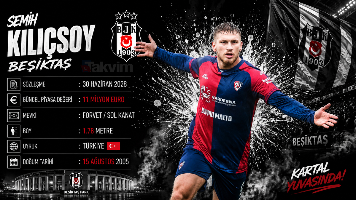 Fırtına değil kasırga! Trabzonspor'dan 5 transfer: Beşiktaş'ın golcüsü de listede-6