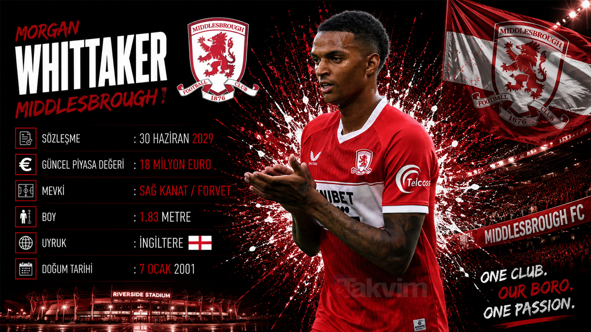 trabzonspora-ingiltereden-2-transfer-sampiyonluk-mesaleleri-yanacak-1780841605585.jpg Trabzonspor'a İngiltere'den 2 transfer! Şampiyonluk meşaleleri yanacak-5