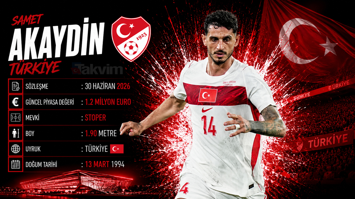 trabzonsporda-transfer-bombalari-pes-pese-3-imza-birden-bayrakla-mesaj-verildi-1781093655241.jpg Trabzonspor'da transfer bombaları peş peşe: 3 imza birden! Bayrakla mesaj verildi-5