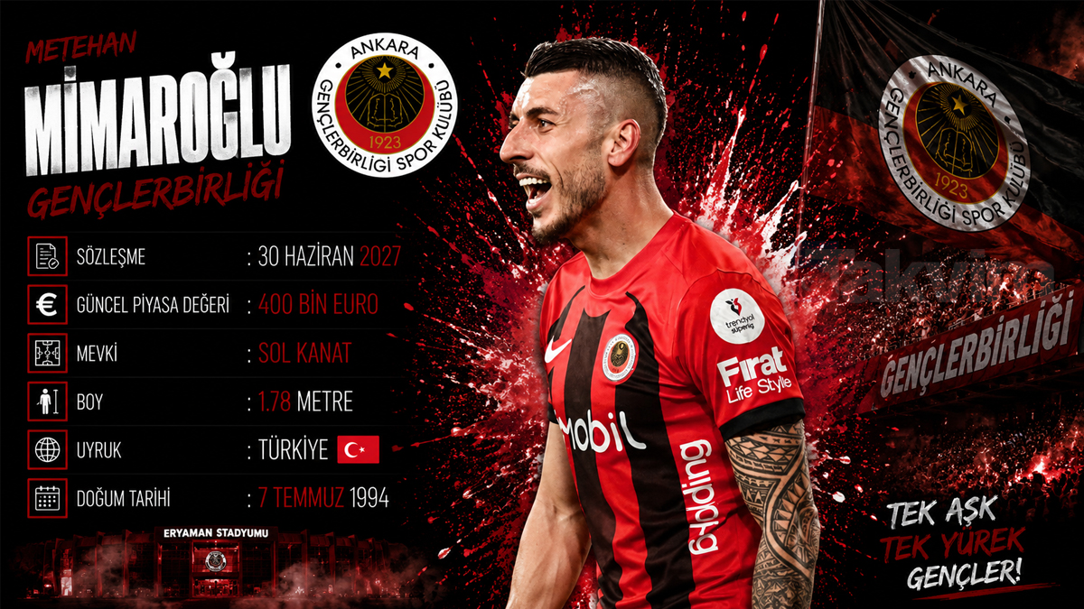 trabzonsporda-transfer-bombalari-pes-pese-3-imza-birden-bayrakla-mesaj-verildi-1781093990829.jpg Trabzonspor'da transfer bombaları peş peşe: 3 imza birden! Bayrakla mesaj verildi-6