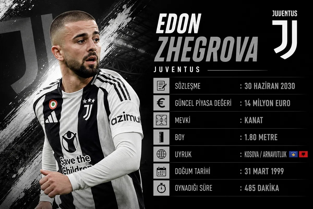 trabzonspor-viktor-tsygankovun-alternatifini-belirledi-transferde-geri-sayim-1781312044149.jpeg Trabzonspor Viktor Tsygankov'un alternatifini belirledi! Transferde geri sayım-2