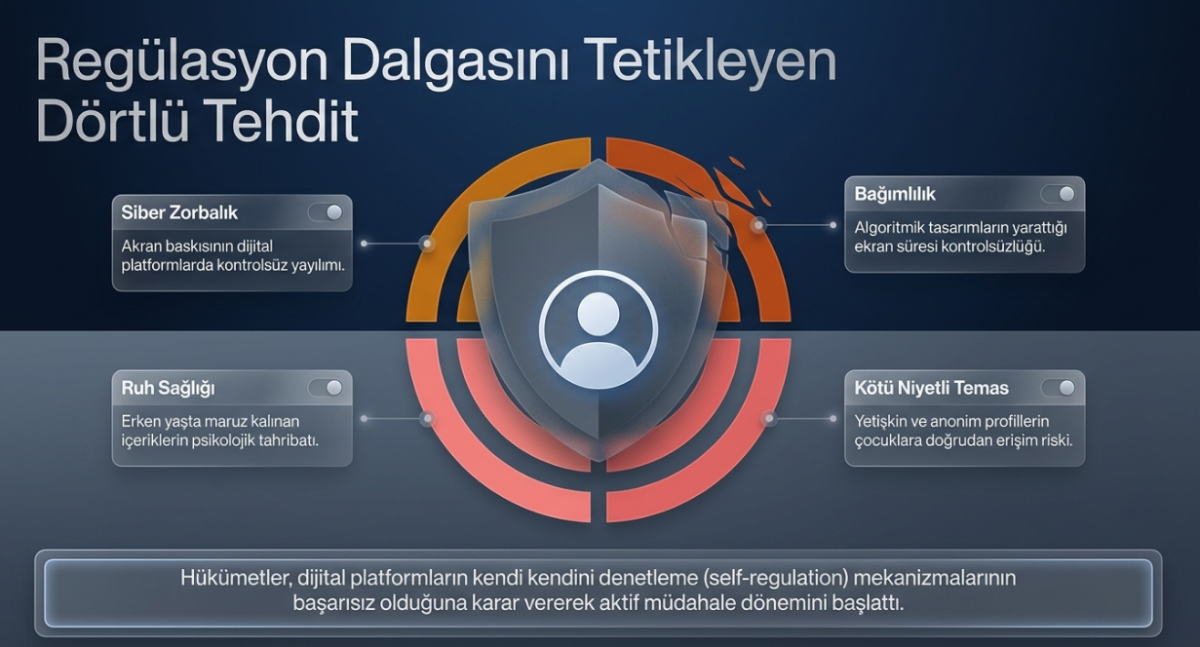 cocuklara-sosyal-medya-yasagi-yayiliyor-1781552324912.png Çocuklara sosyal medyayı yasaklayan ülkeler listesi: Türkiye'nin kararı ne?-6
