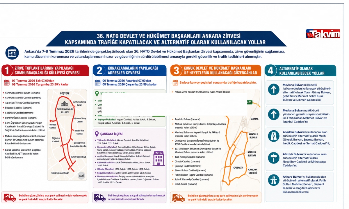 Fotoğraf Takvim.com.tr grafik servisi tarafından hazırlanmıştır.