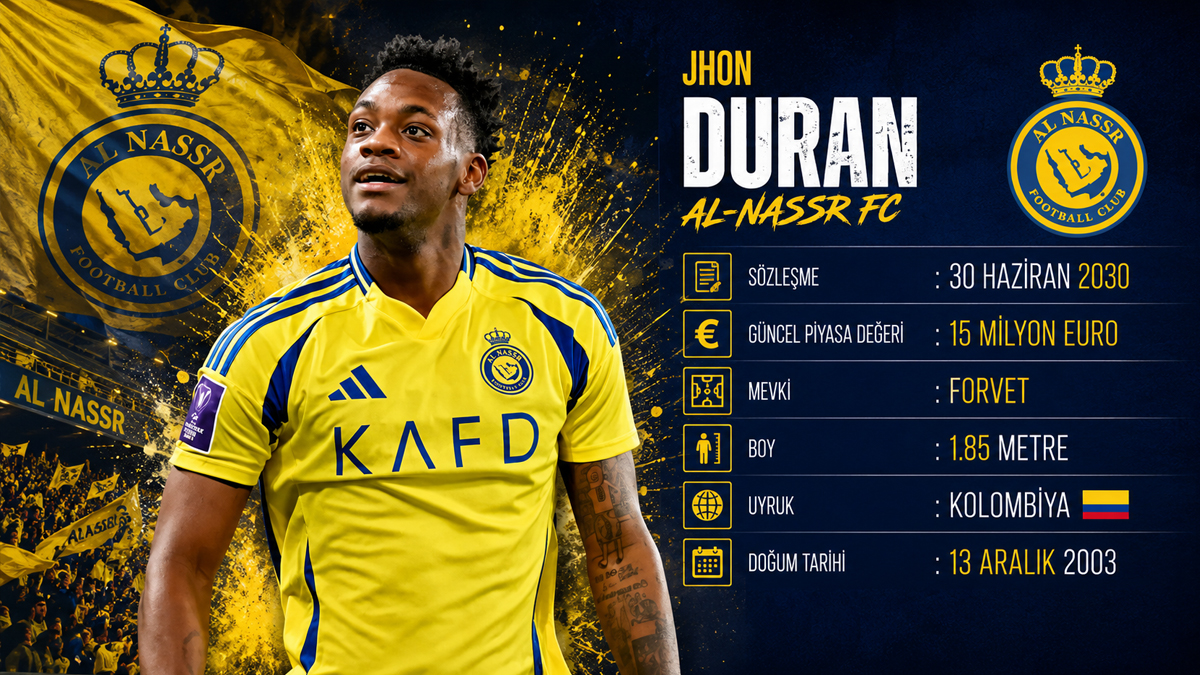 galatasaray-transfer-sezonunu-aciyor-2-imza-birden-jhon-duran-ve-can-uzun-1783002001589.jpg Galatasaray transfer sezonunu açıyor: 2 imza birden: Jhon Durán ve Can Uzun-2