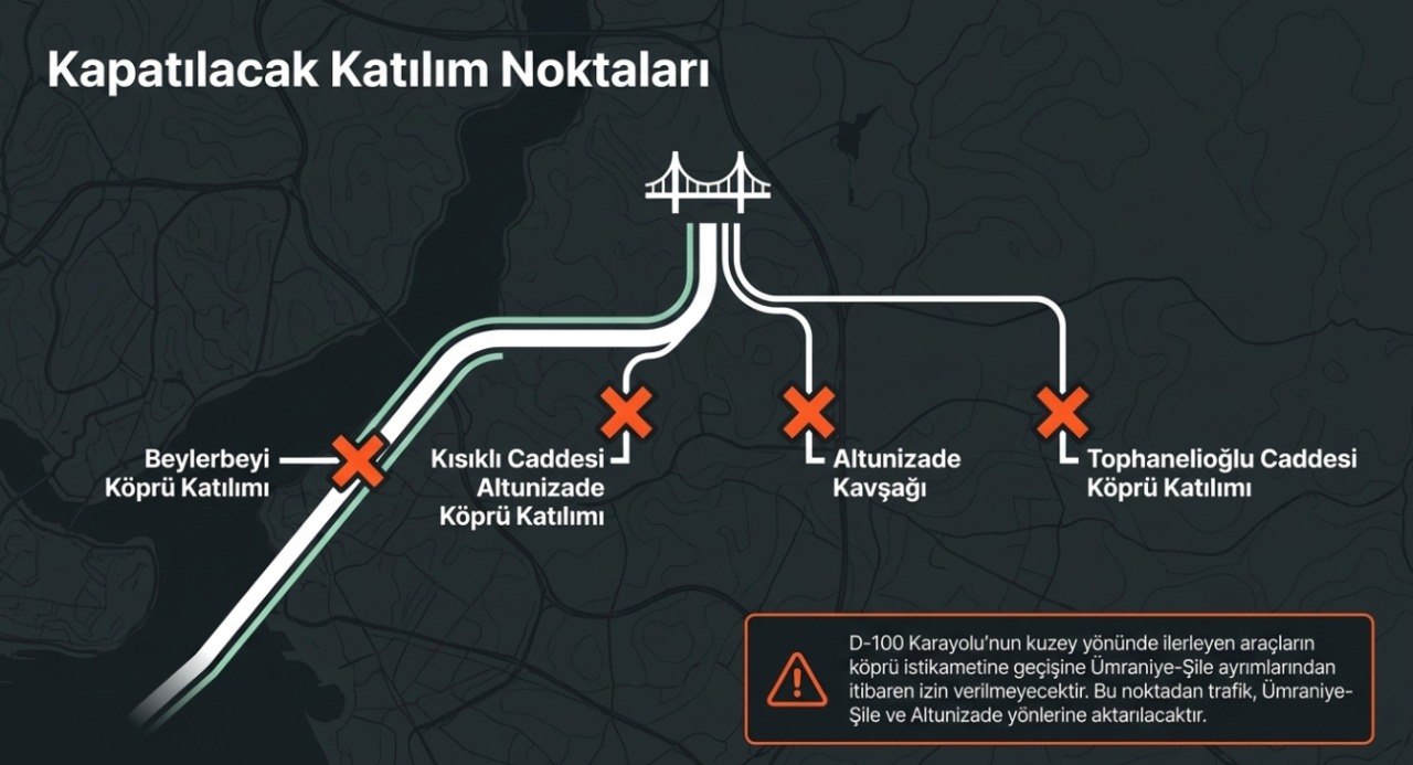 istanbulda-3-5-agustos-geceleri-bu-yollar-kapali-1785685055384.jpg İstanbul'da 3-5 Ağustos geceleri bu yollar kapalı! Sürücüleri alternatif rotalar bekliyor-2