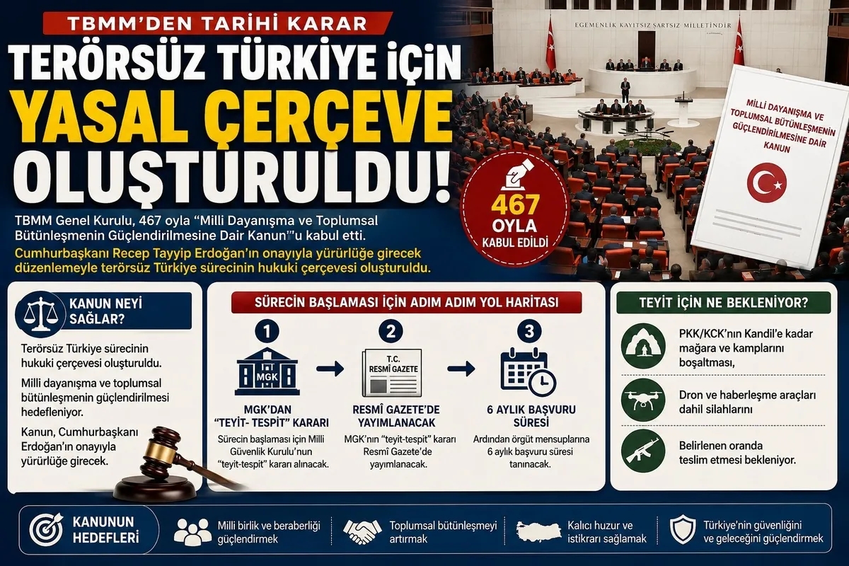 1786523193458.jpeg Kandil bir ileri iki geri! Çerçeve Yasa sonrası PKK/KCK'lı Mustafa Karasu'dan ilk açıklama-2