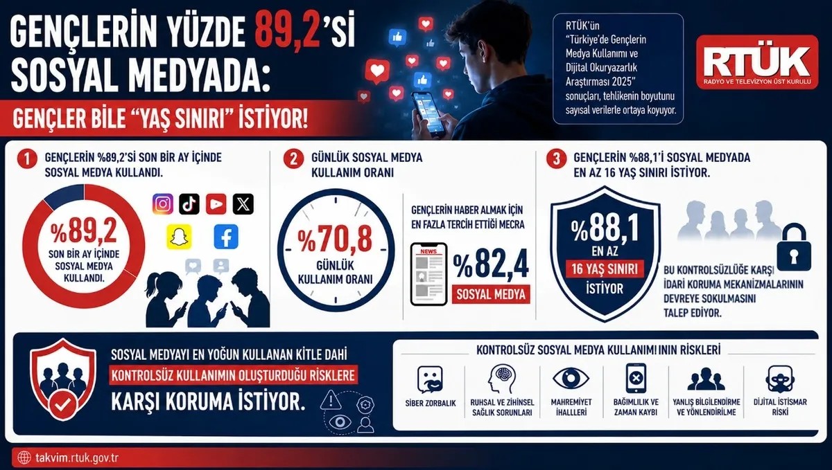 dijital-bataklik-varken-tvye-ceza-1786745140757.jpeg RTÜK asıl bataklığı görmezden mi geliyor? Dijital çöplük dururken televizyonlara ceza yağıyor-2
