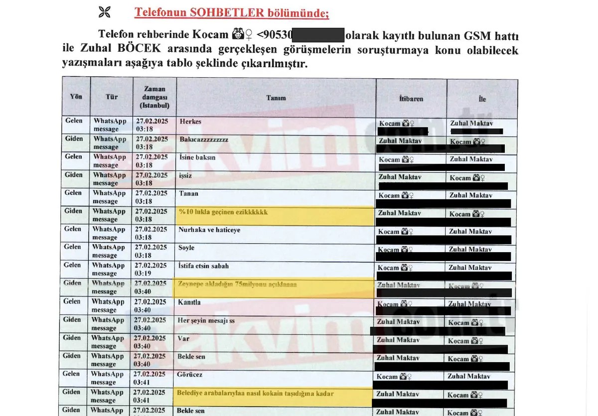 Antalya'da fuhuş çarkı! Muhittin Böcek'le birlikte olanı işe aldılar: Grup seks, ensest ve mide bulandıran iddialar-5