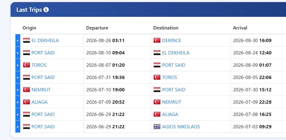 1788427317153.jpg Tuğberk İmamoğlu gemisini batıran Alsu tankerinin sicili: Tahıl koridorundan çevre felaketine-7