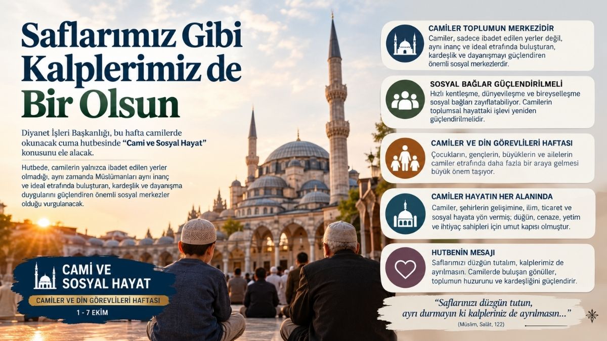 2 Ekim 2026 Cuma hutbesinin konusu “Cami ve Sosyal Hayat” oldu. (Foto: Yapay zeka)