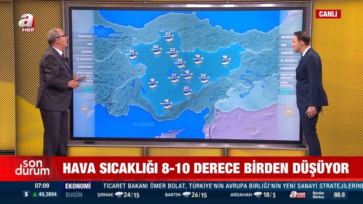 Meteoroloji Uzmanı Adil Tek, İstanbul’da yağış miktarının metrekareye 100 kilograma kadar ulaşabileceği uyarısında bulundu. (Foto: A Haber TV)