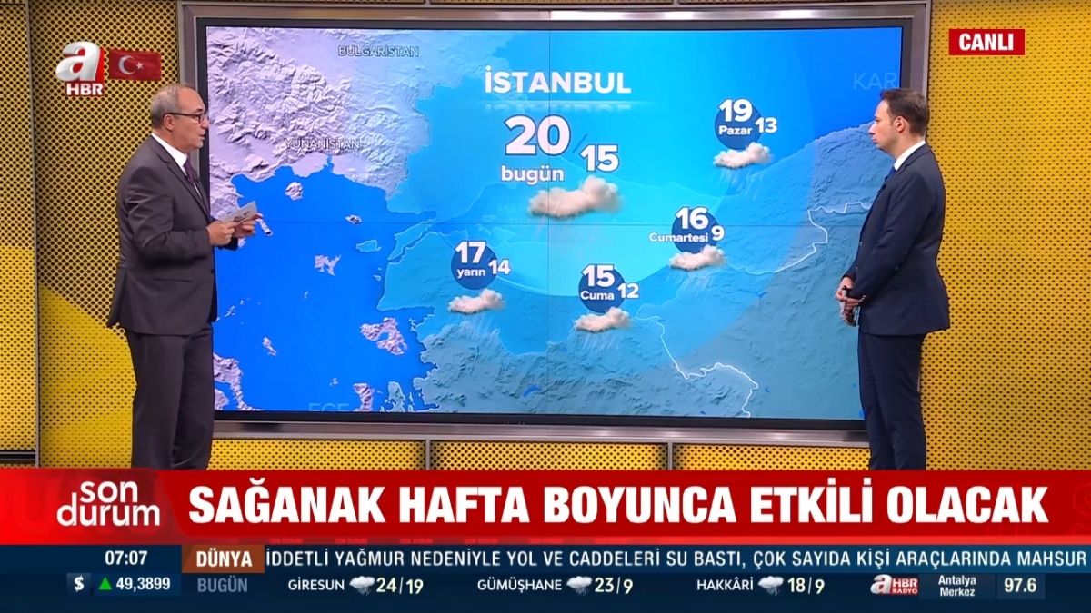 Aralıksız 5 gün yağacak! Kuvvetli sağanak ve toz taşınımı geliyor: 18 il için sarı ve turuncu alarm-2