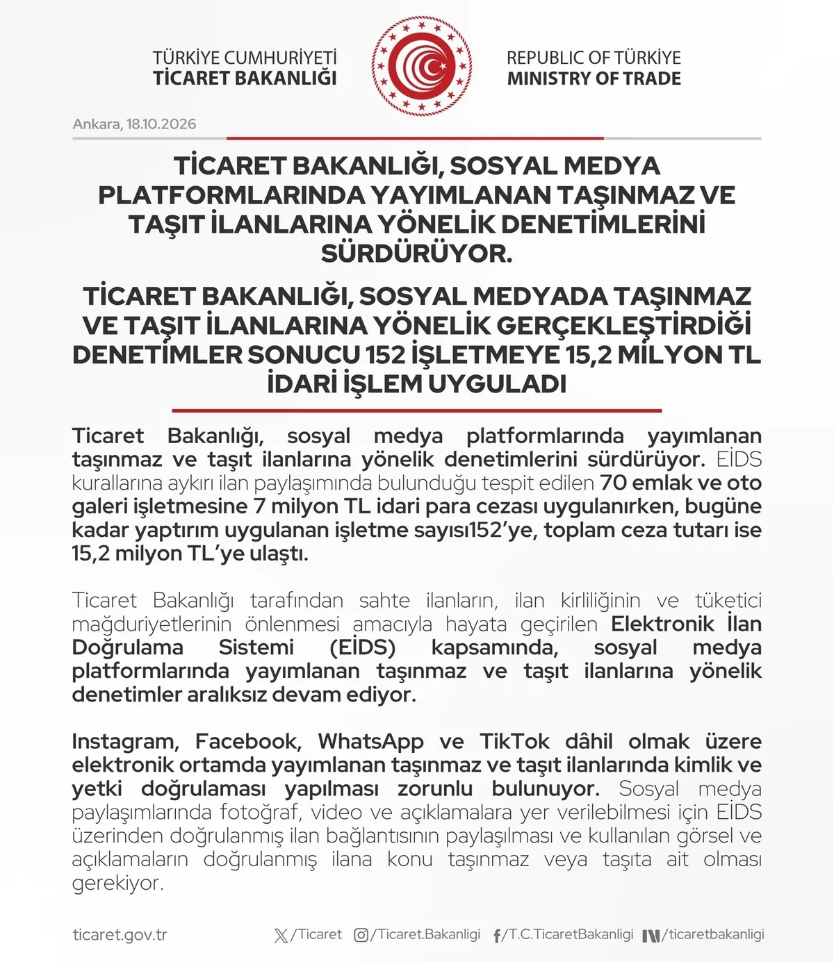 Bu kapsamda bugüne kadar 152 işletmeye idari para cezası uygulandı. (Foto: Ticaret Bakanlığı X hesabı)