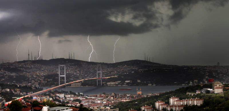 Meteoroloji’den son dakika uyarısı! İstanbul’da bugün hava nasıl olacak? 10 Aralık 2018 hava durumu
