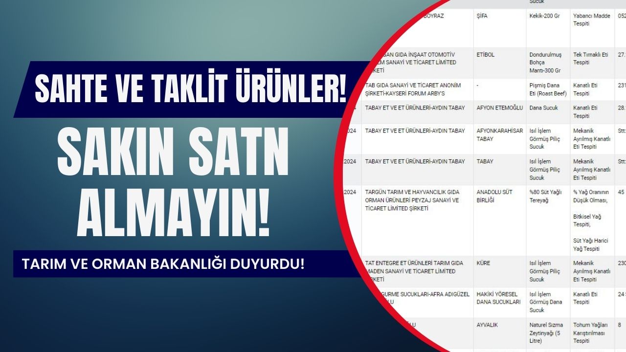 Sakın satın almayın! 526 ürün sahte veya taklit çıktı! Bakanlık o markaları tek tek paylaştı! Aralarında ünlü markalar var