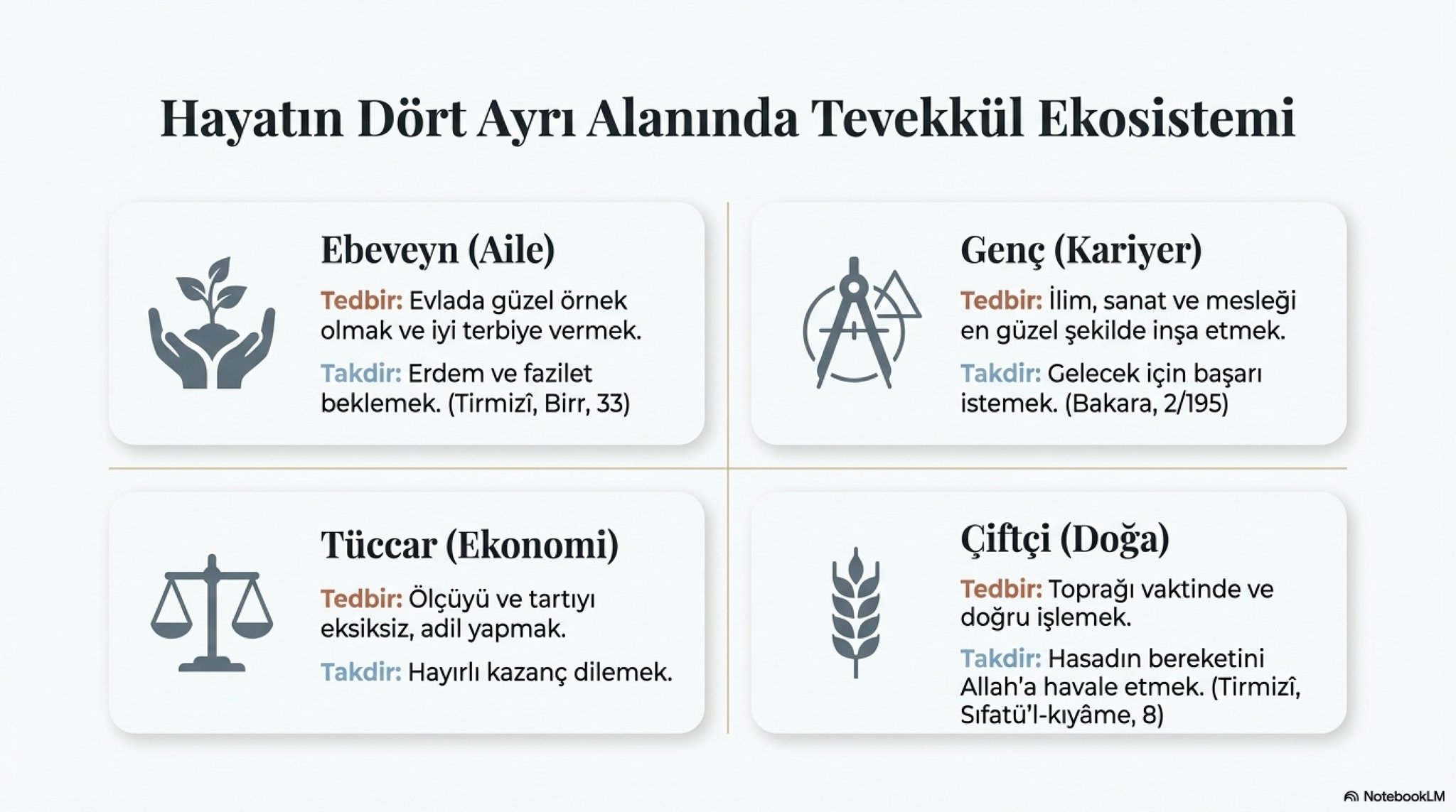 Tembellik Tevekkül tembellik değildir! 27 Mart Cuma Hutbesinde tedbir uyarısı
