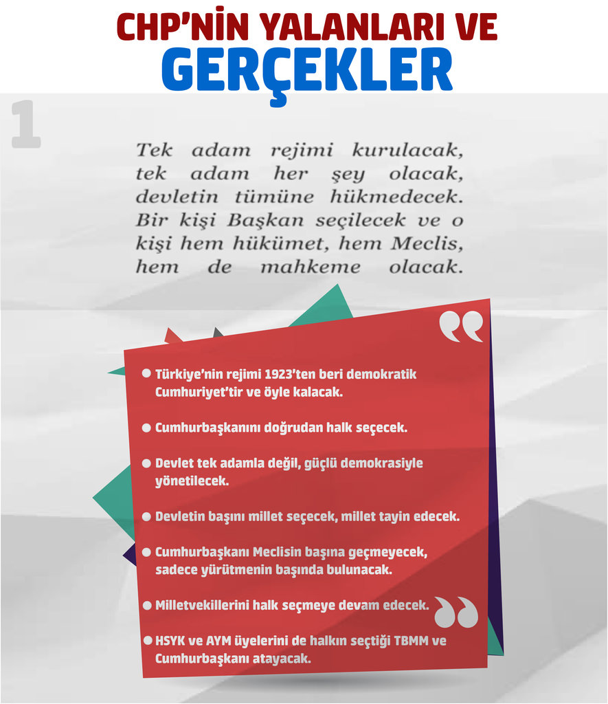İşte CHP’nin  referandum yalanları ve gerçekler