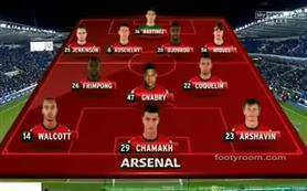Arsenal 4-0'dan 7-5 kazandı