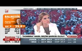 Uğur Işılak'tan ince gönderme