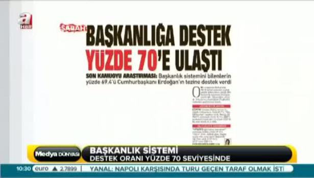 Halktan Başkanlık Sistemi'ne büyük destek