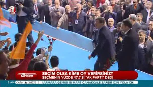 Bugün seçim olsa kime oy verirsiniz?