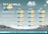 Günlük hava durumu 08.07.2015