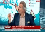 İsrail'de çocuklara Türk düşmanlığı eğitimi