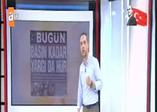 Bugün Gazetesi bu manşeti çabuk unuttu