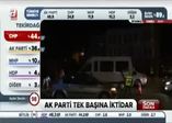 Kısıklı'da zafer coşkusu!
